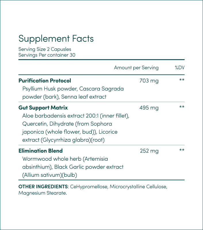 View Supplement Facts